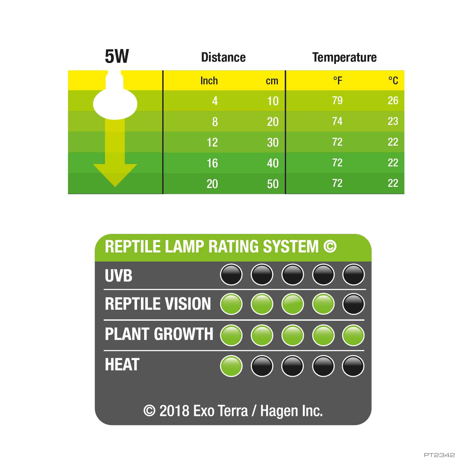 exo-terra-daylight-led-spot-nano-5w-tageslicht-led-f-r-nano-terrarien image 4