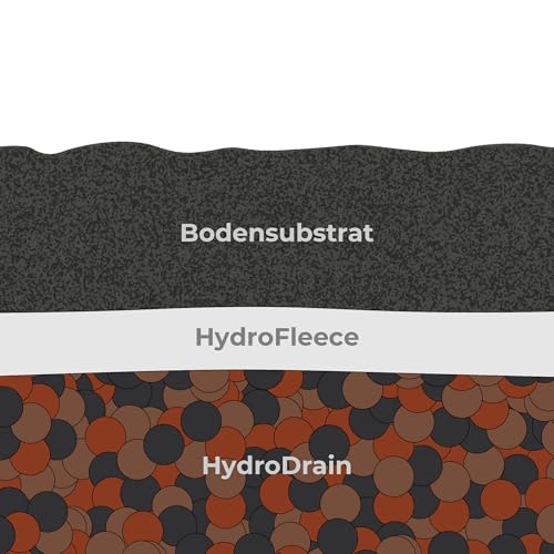 lucky-reptile-hydro-drain-tonsubstrat-drainageschicht-8-l image 6