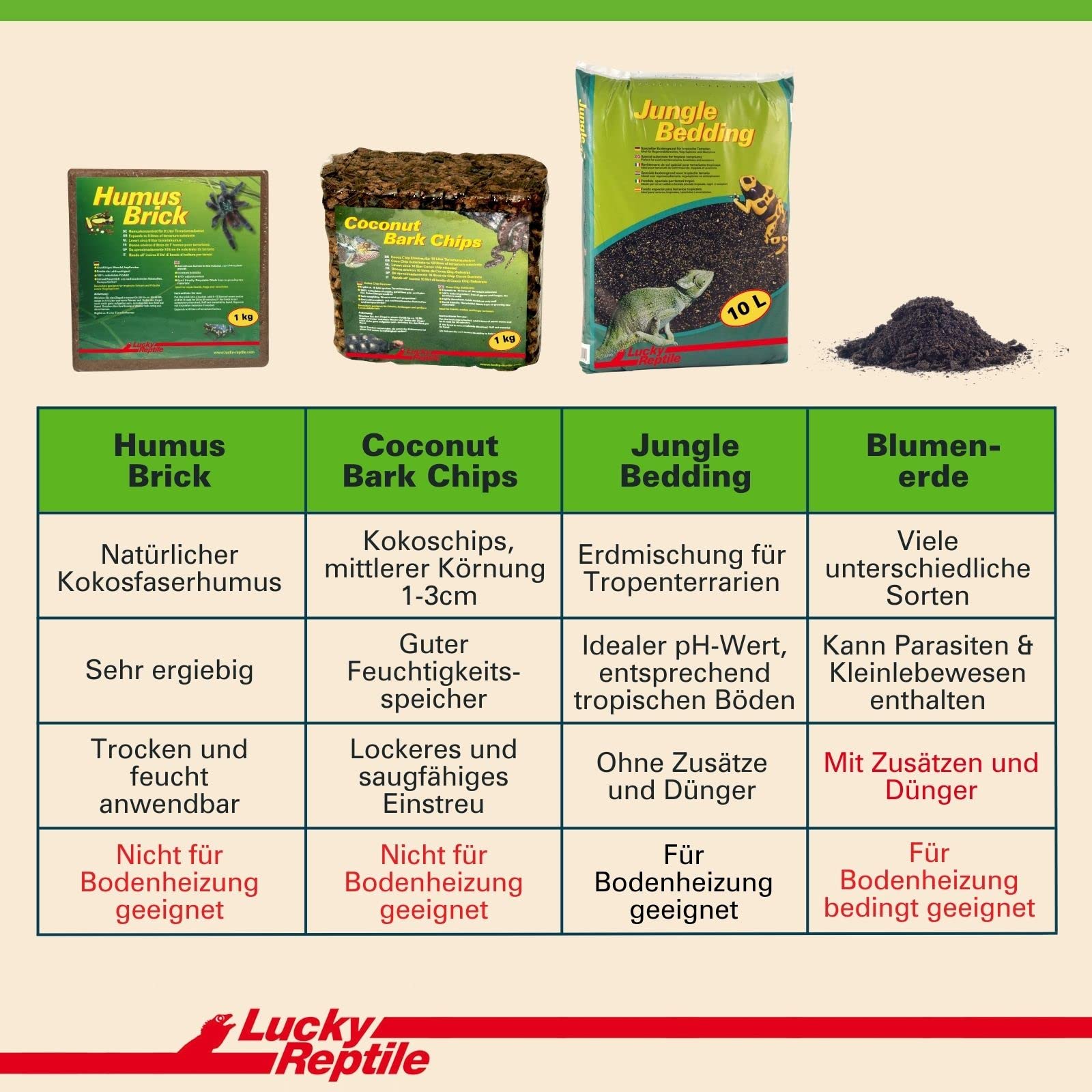 lucky-reptile-terrarienhumus-1000-g-kokos-bodensubstrat-ca-15-liter image 7