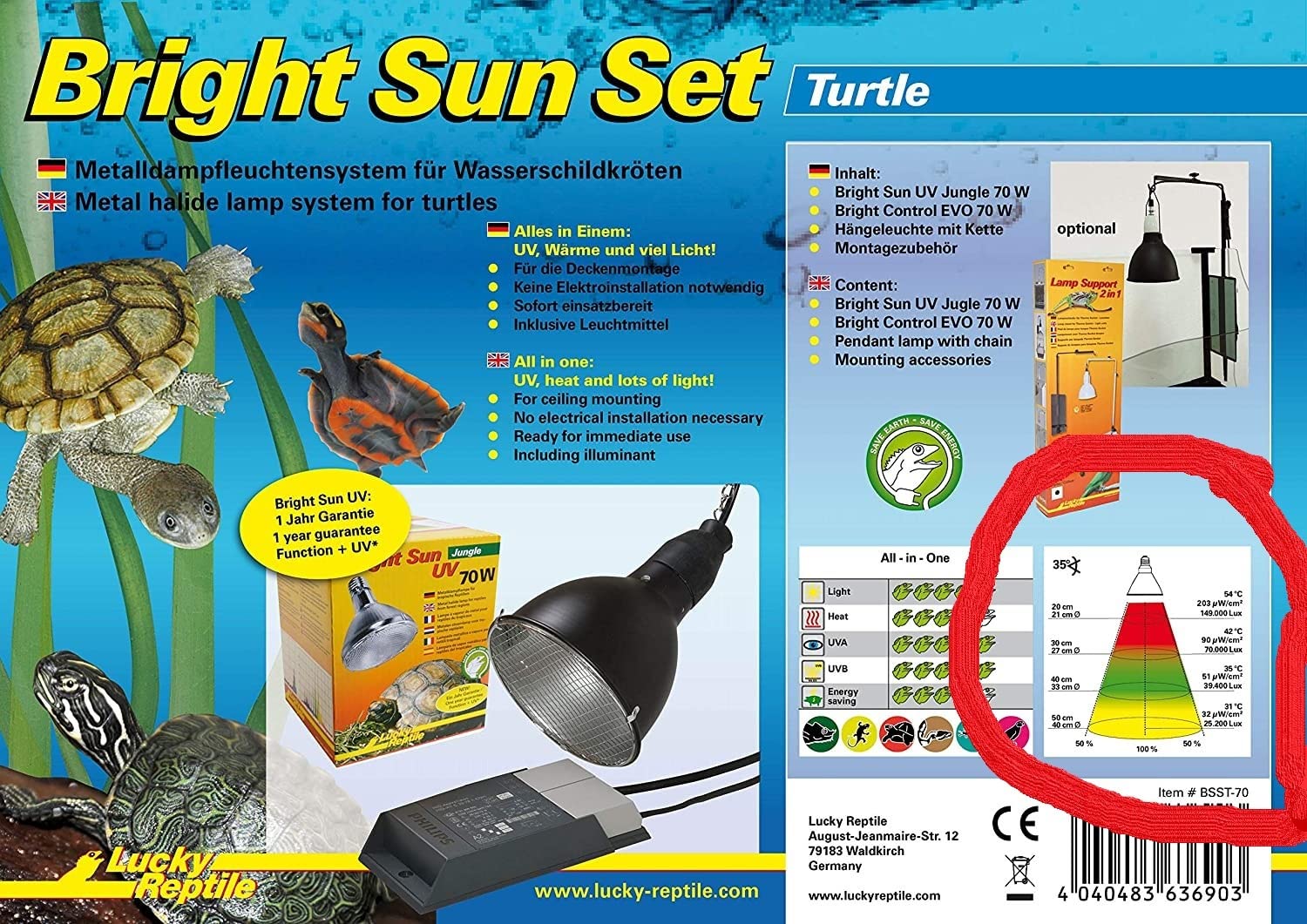 Starkes Licht für wenig Geld