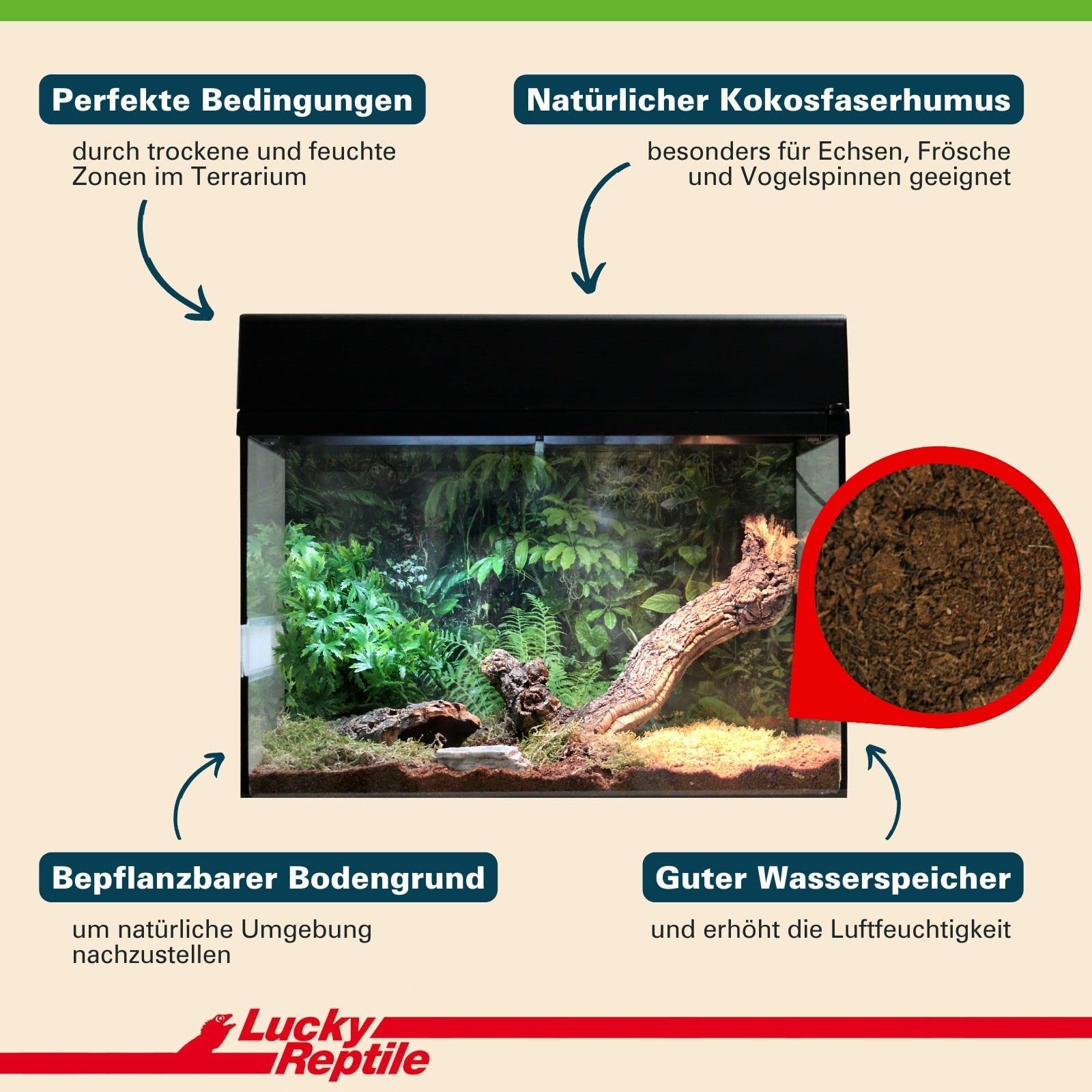 lucky-reptile-terrarienhumus-1000-g-kokos-bodensubstrat-ca-15-liter image 4