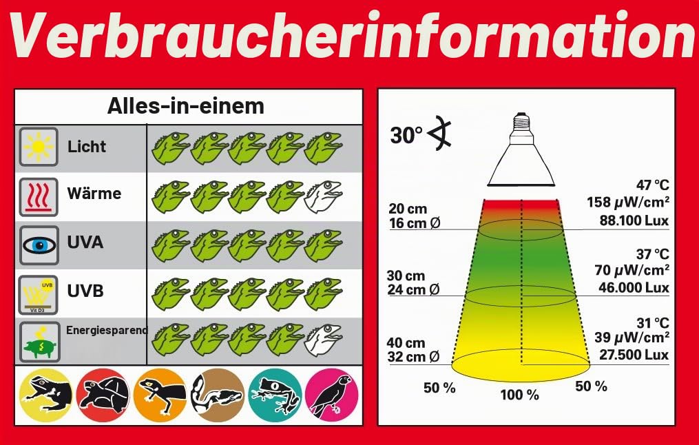 lucky-reptile-bright-sun-set-dl-desert-35-w-schwarz-komplettset-mit-lampe-vorsch image 2